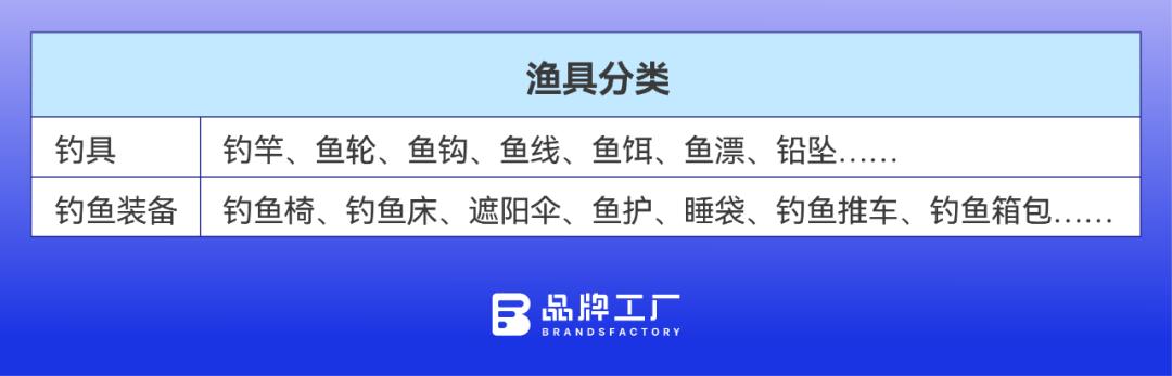 恒瑞渔具有限公司_香港恒瑞财富公司_恒瑞9家子公司在哪里