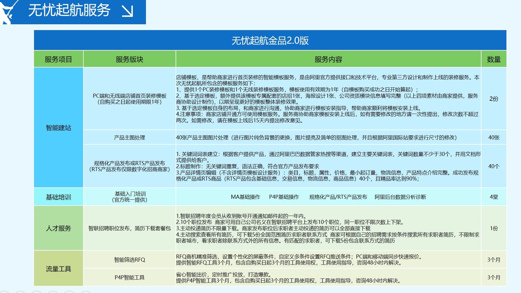 化绍新渔具加盟_化绍新渔具店加盟_渔具化