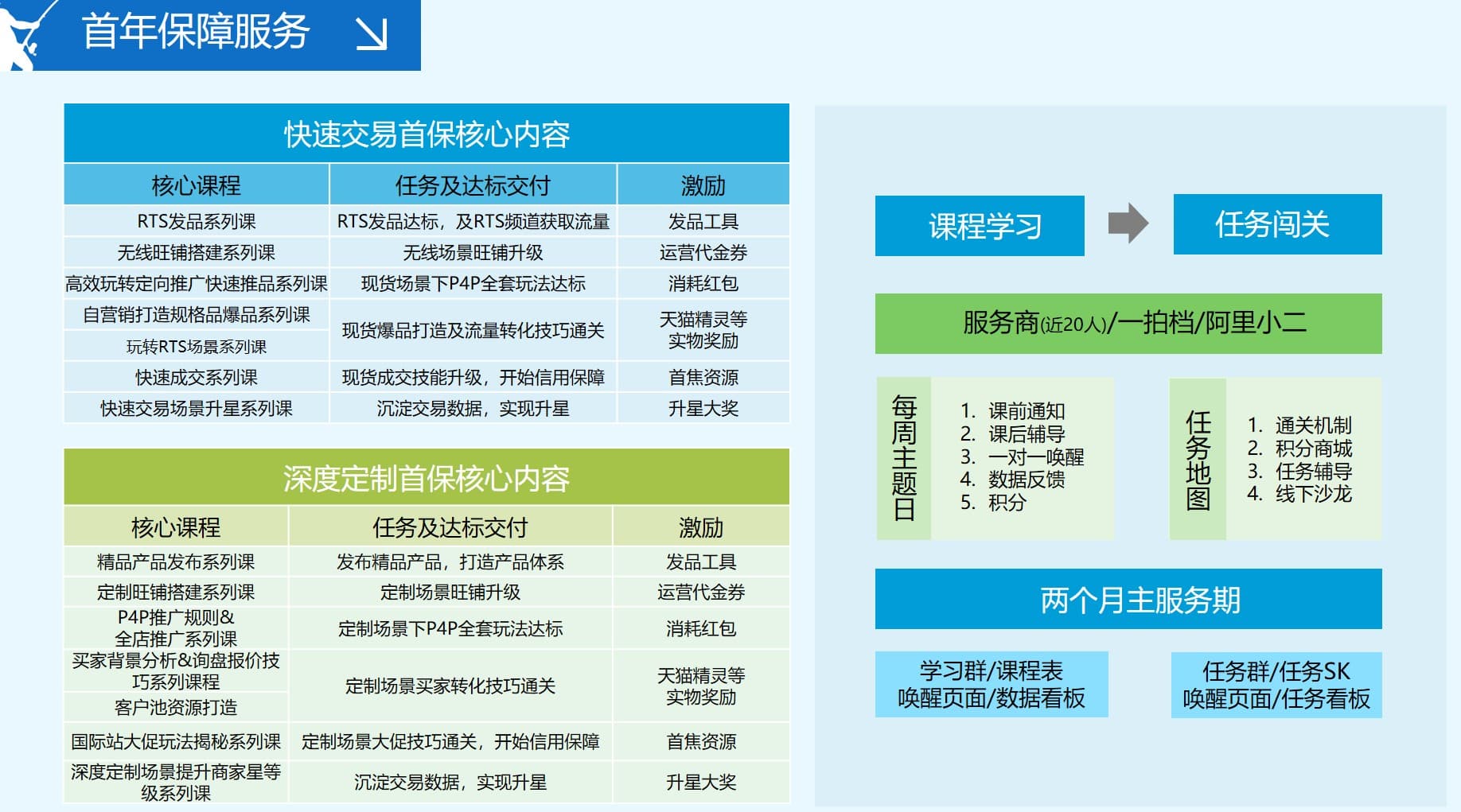 化绍新渔具店加盟_渔具化_化绍新渔具加盟