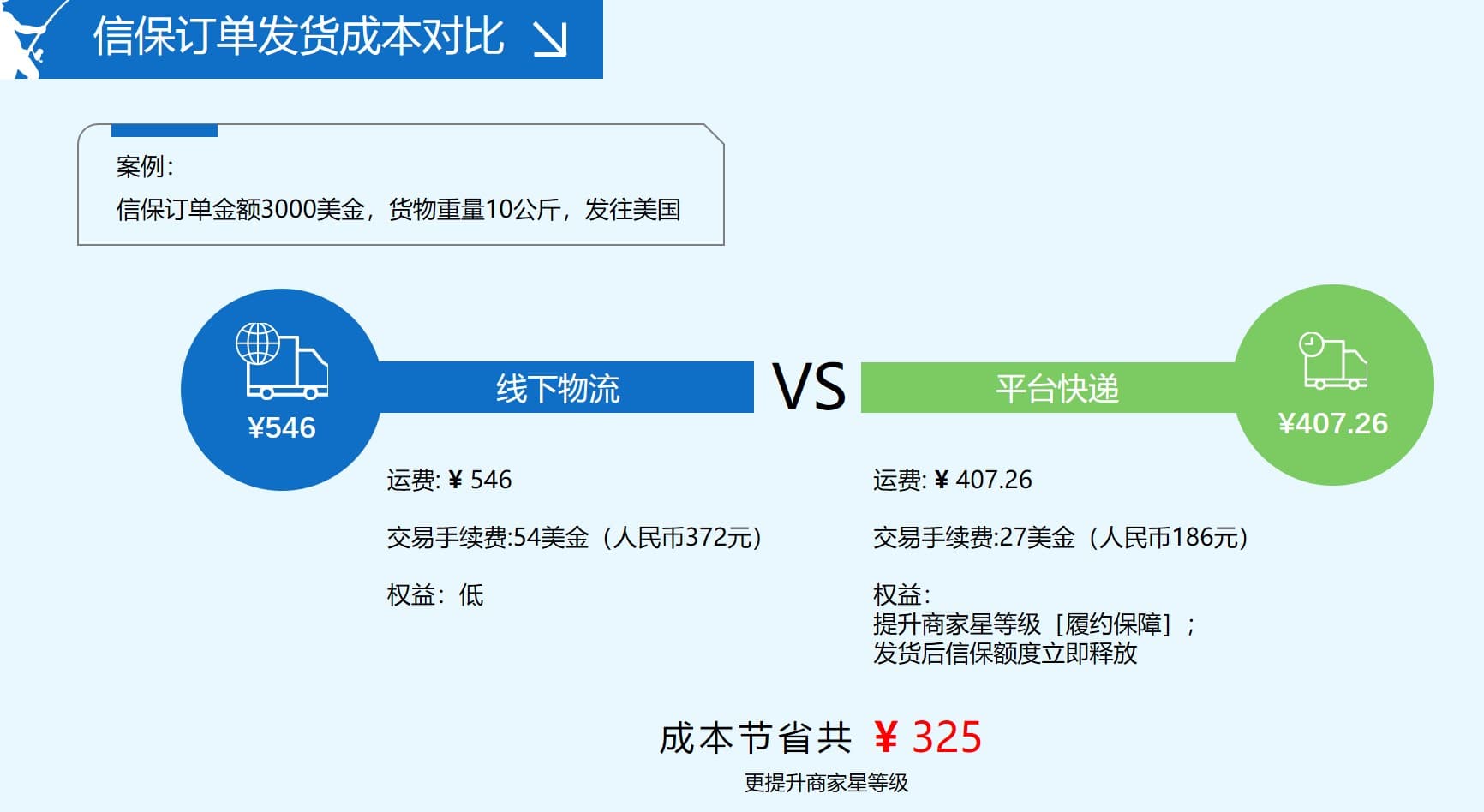 渔具化_化绍新渔具加盟_化绍新渔具店加盟