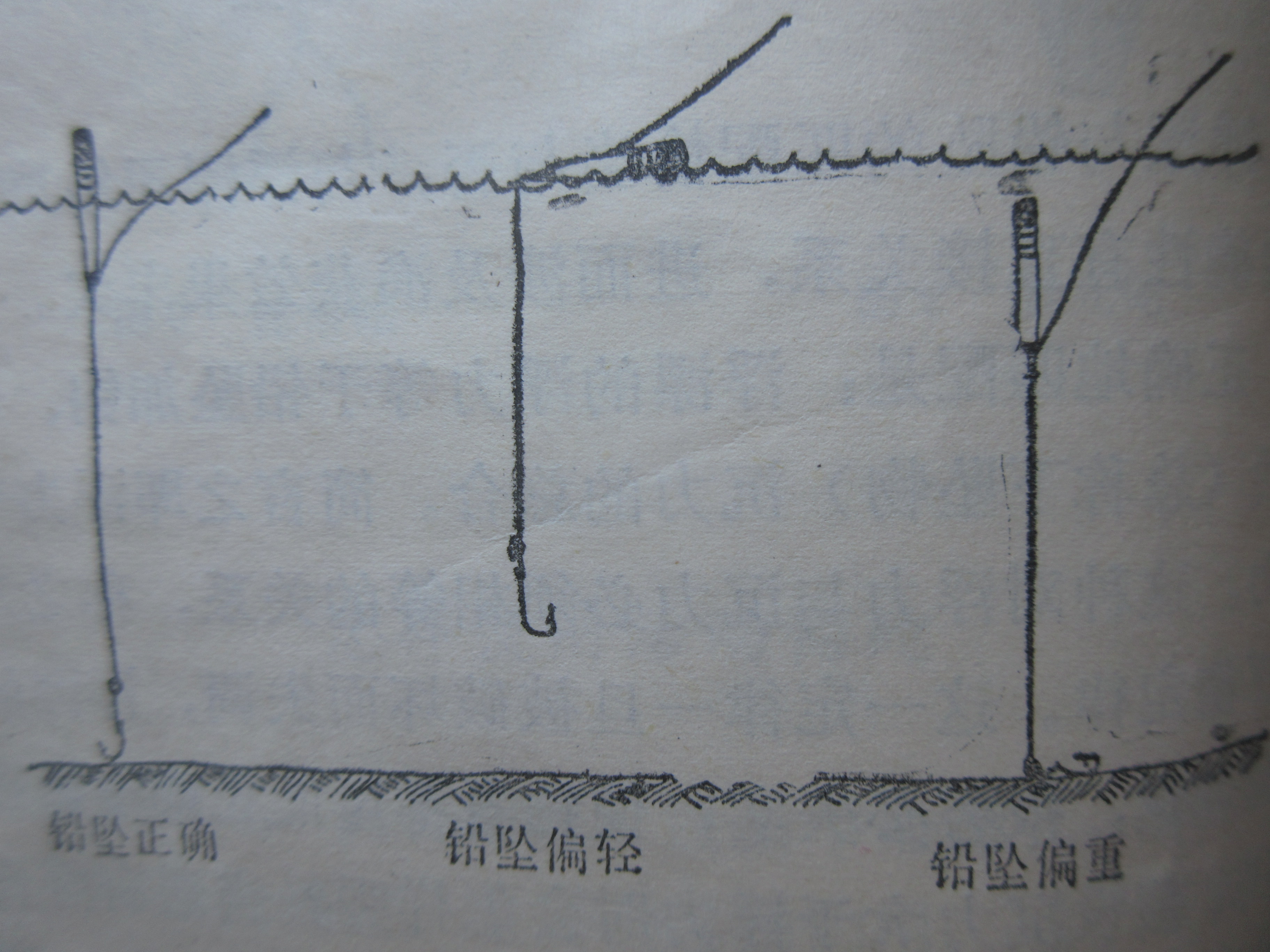 桥渔具_桥渔具_桥渔具