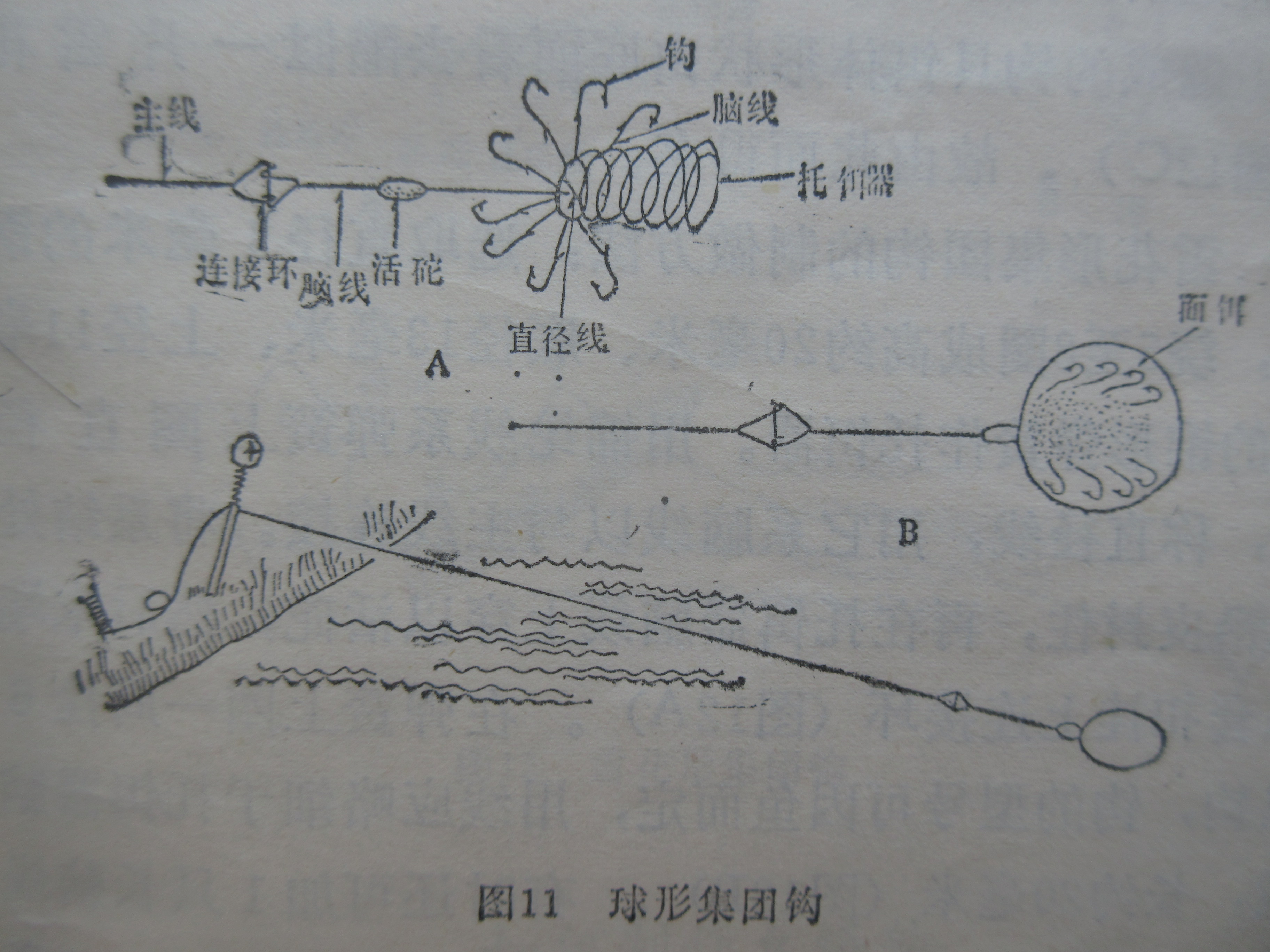 桥渔具_桥渔具_桥渔具