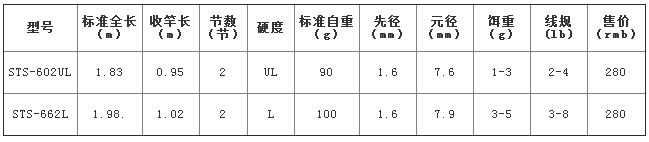 渔具马_渔具马_渔具马