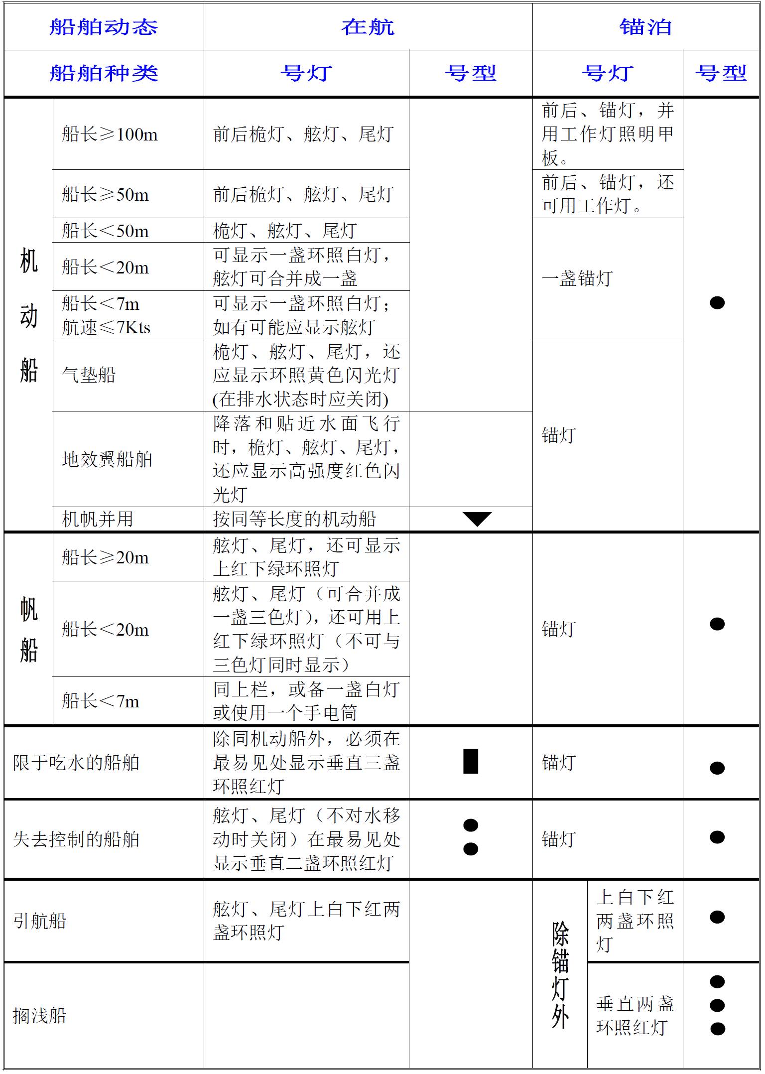 老鬼渔具鱼饵价格老鬼渔具鱼_渔具号可以和酒一起卖么_渔具号