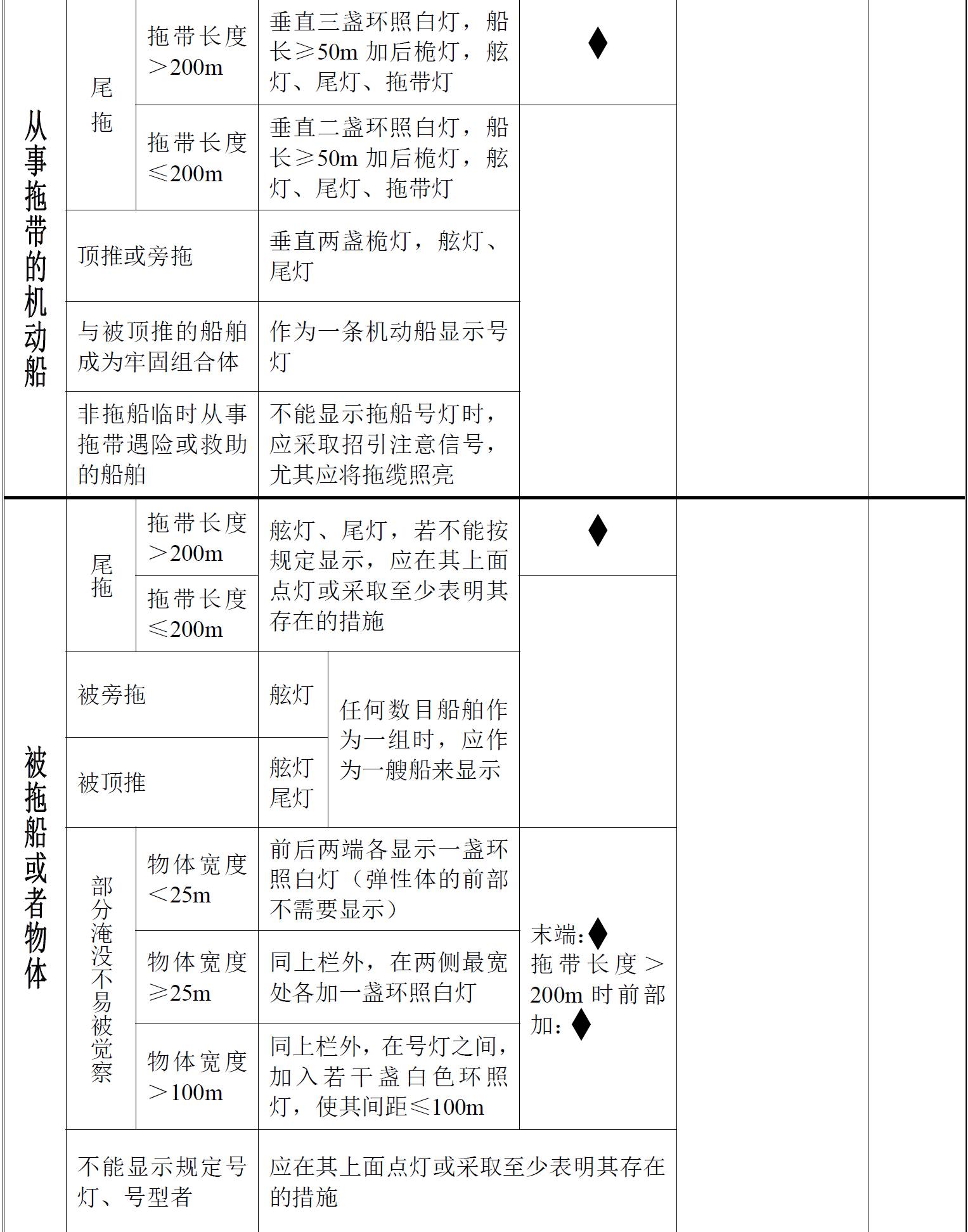 老鬼渔具鱼饵价格老鬼渔具鱼_渔具号可以和酒一起卖么_渔具号