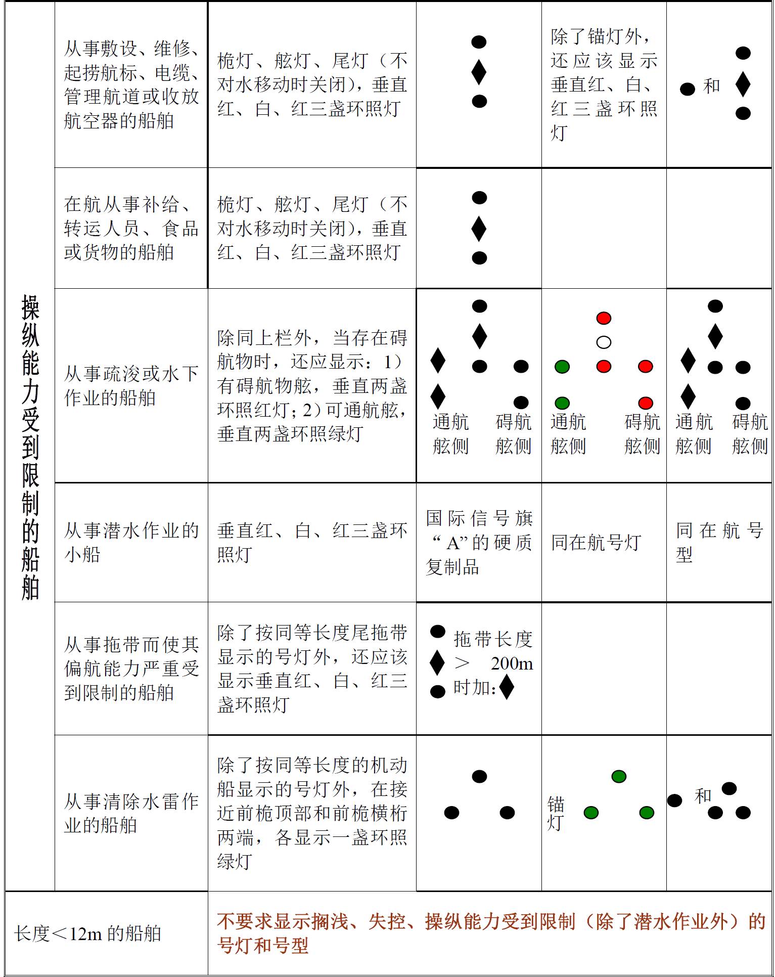 渔具号_老鬼渔具鱼饵价格老鬼渔具鱼_渔具号可以和酒一起卖么