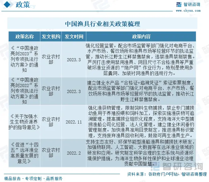 渔具中的橡胶圈干什么用的_渔具中的鱼钩是违禁物品_中渔具