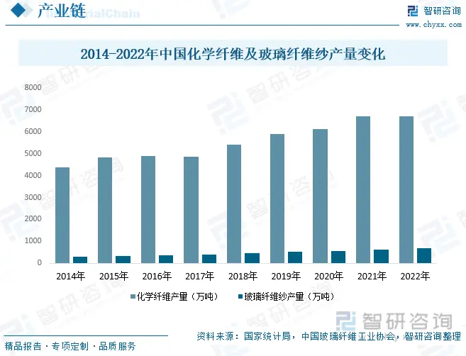 渔具中的橡胶圈干什么用的_中渔具_渔具中的鱼钩是违禁物品