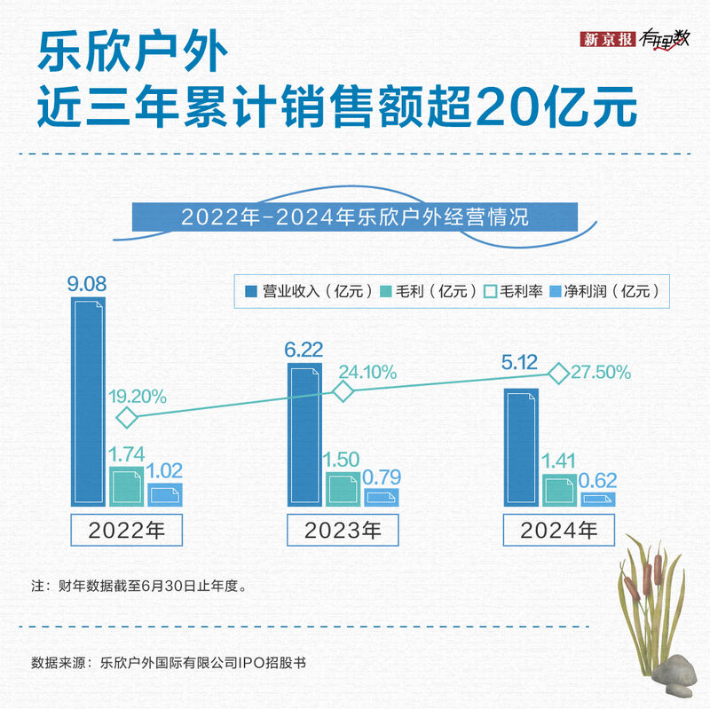 渔具中的太空豆是干什么用的_中渔具_渔具中的鱼钩是违禁物品