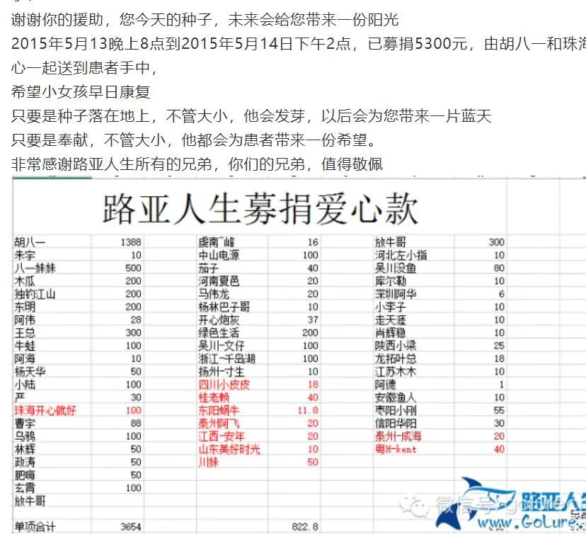 卖渔具有恶报的解决方法_卖渔具有什么优势_哪里有卖渔具的