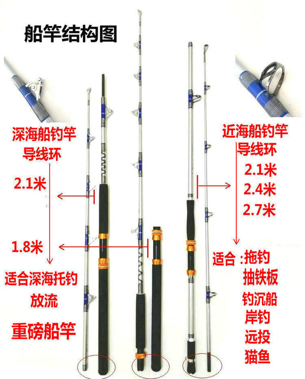 渔具号_钓鱼渔具渔具_渔具号如何做